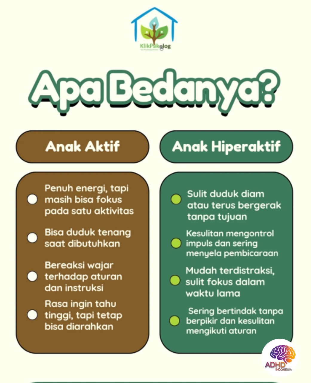 Perbedaan Anak Aktif dan ADHD yang Perlu Dipahami di Kabupaten Samosir
